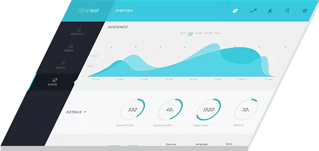 Аналитика и цели